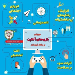 عوارض بازیهای آنلاین بر رفتار فرزندان
